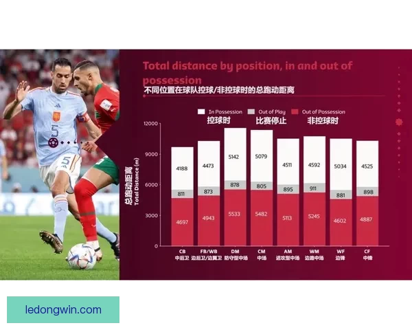世界杯赛事全面解析与精准竞猜策略推荐指南